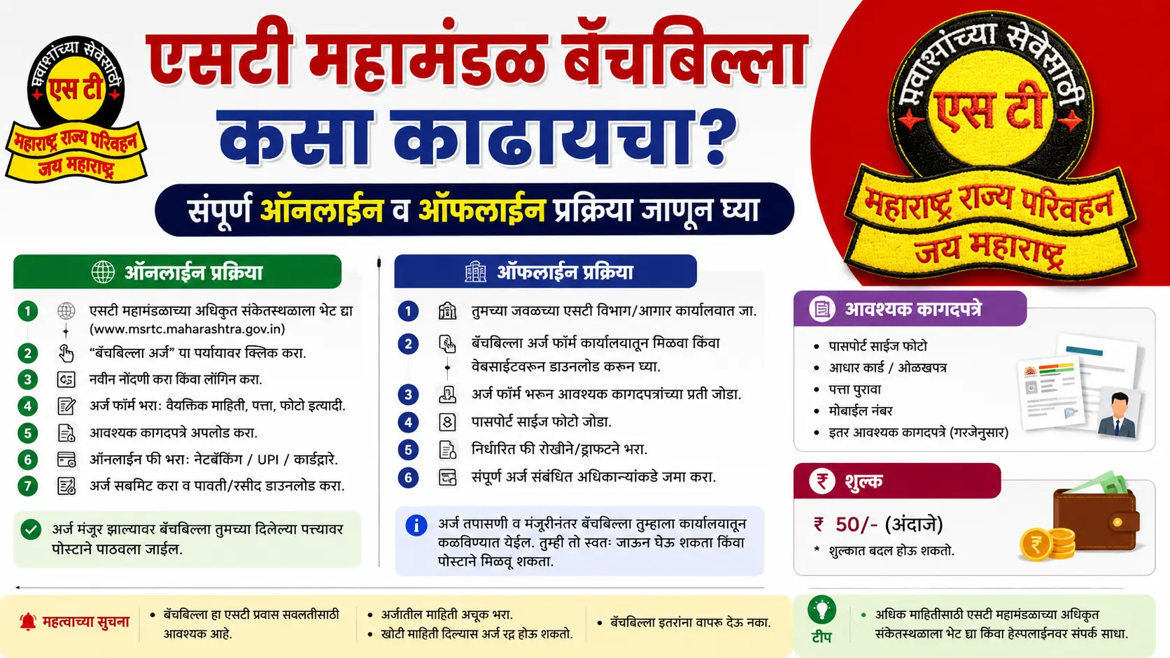 एसटी महामंडळा ड्रायव्हर / कंडक्टर पदाचा बॅचबिल्ला कसा काढायचा एसटी महामंडळा ड्रायव्हर / कंडक्टर पदाचा बॅचबिल्ला कसा काढायचा