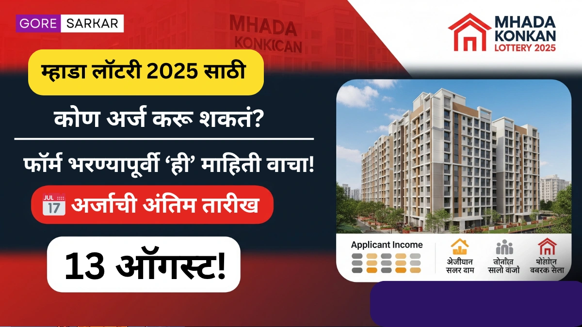 म्हाडा कोकण लॉटरी 2025: कोण अर्ज करू शकतो? पात्रता, उत्पन्न गट व अंतिम तारीख जाणून घ्या