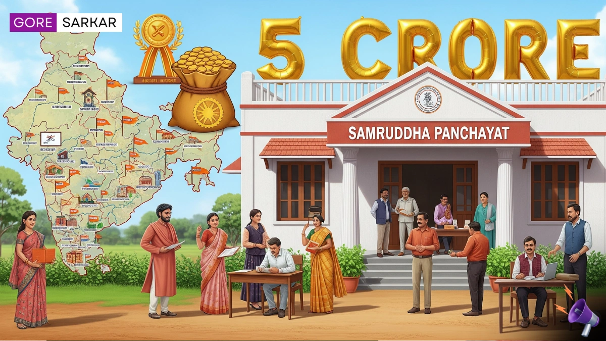 मुख्यमंत्री समृद्ध पंचायतराज अभियान २०२५: ग्रामपंचायतींसाठी ५ कोटी जिंकण्याची सुवर्णसंधी