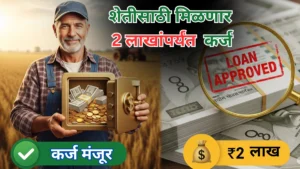 शेतीसाठी कर्ज हवे आहे? RBI चा नवा नियम – 2 लाखांपर्यंत मिळणार कर्ज सोप्या पद्धतीने