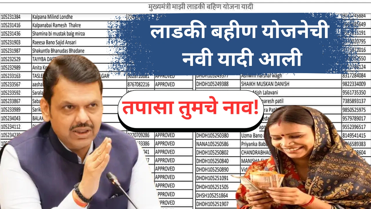 आनंदाची बातमी! लाडकी बहीण योजनेची नवी यादी आली – 2 मिनिटात तपासा तुमचे नाव!