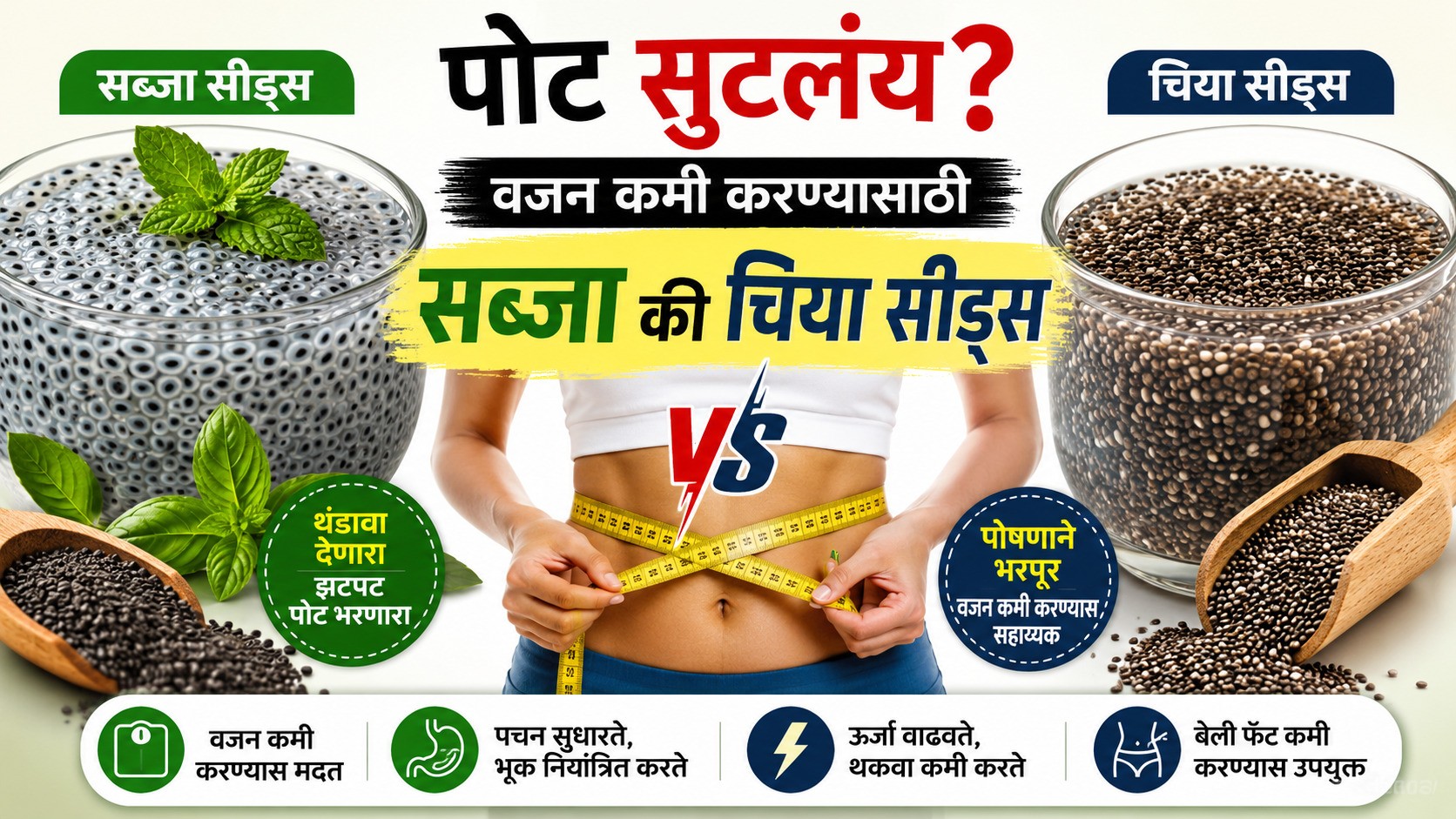 Healthy Living : पोट सुटलंय? मग सब्जा की चिया सीड्स — वजन कमी करण्यासाठी नेमकं काय खावं ? Healthy Living : पोट सुटलंय? मग सब्जा की चिया सीड्स — वजन कमी करण्यासाठी नेमकं काय खावं ?