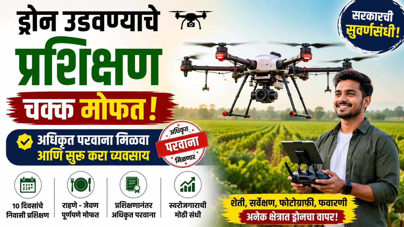 मोफत ड्रोन ट्रेनिंगची सुवर्णसंधी! अधिकृत परवाना मिळवा आणि सुरू करा स्वतःचा व्यवसाय