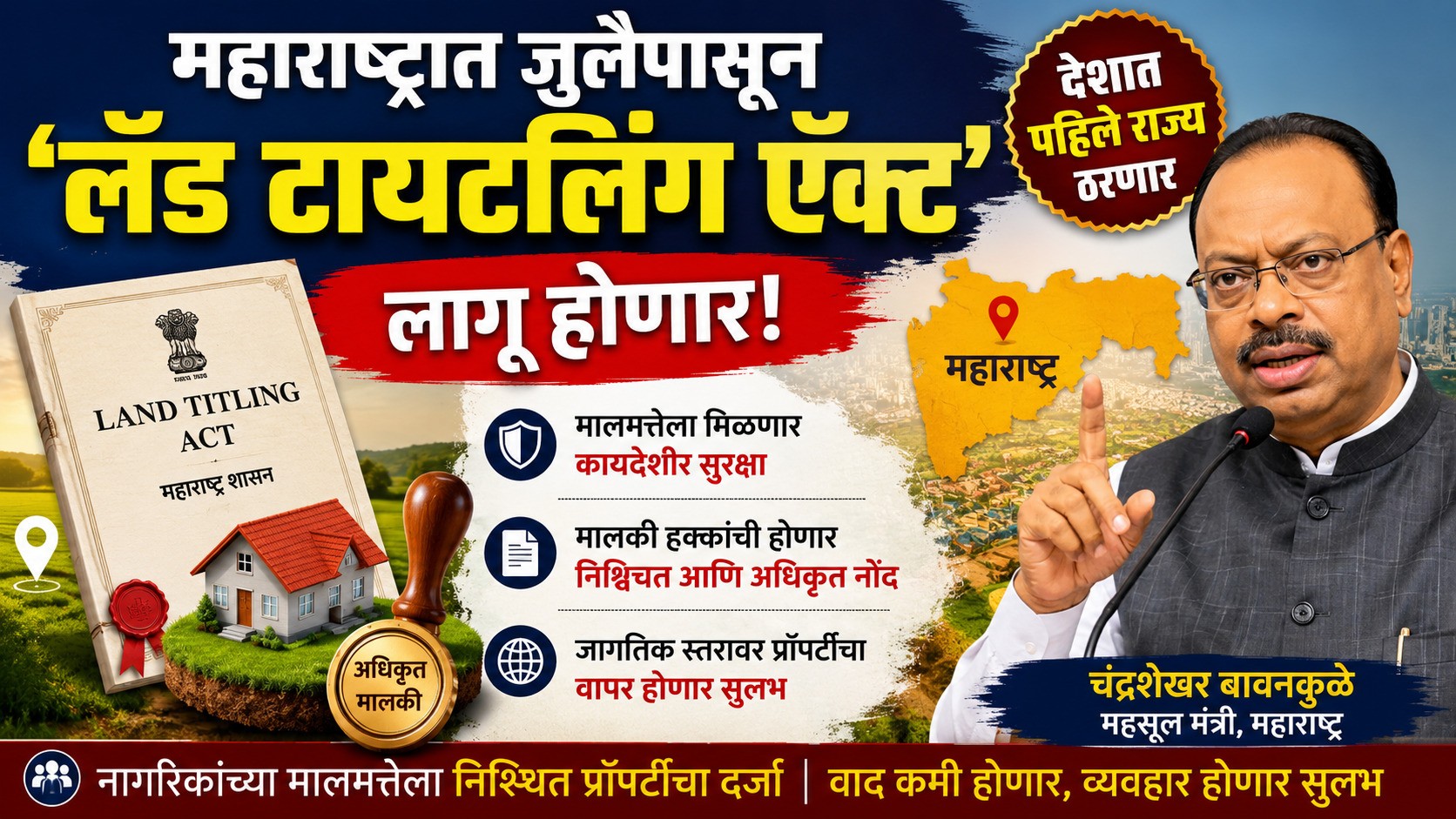महाराष्ट्रात जुलैपासून ‘लँड टायटलिंग ॲक्ट’ लागू; देशात अशी ऐतिहासिक पाऊल उचलणारे पहिले राज्य ठरणार