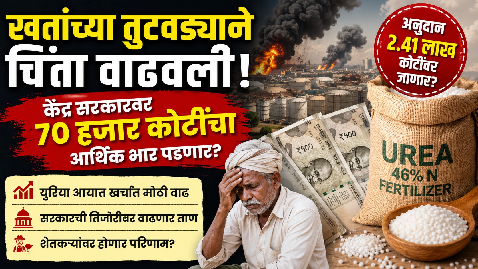 खतांच्या तुटवड्याने वाढली चिंता! केंद्र सरकारवर तब्बल ७० हजार कोटींचा अतिरिक्त भार; खत अनुदान २.४१ लाख कोटींवर जाणार ? खतांच्या तुटवड्याने वाढली चिंता! केंद्र सरकारवर तब्बल ७० हजार कोटींचा अतिरिक्त भार; खत अनुदान २.४१ लाख कोटींवर जाणार ?