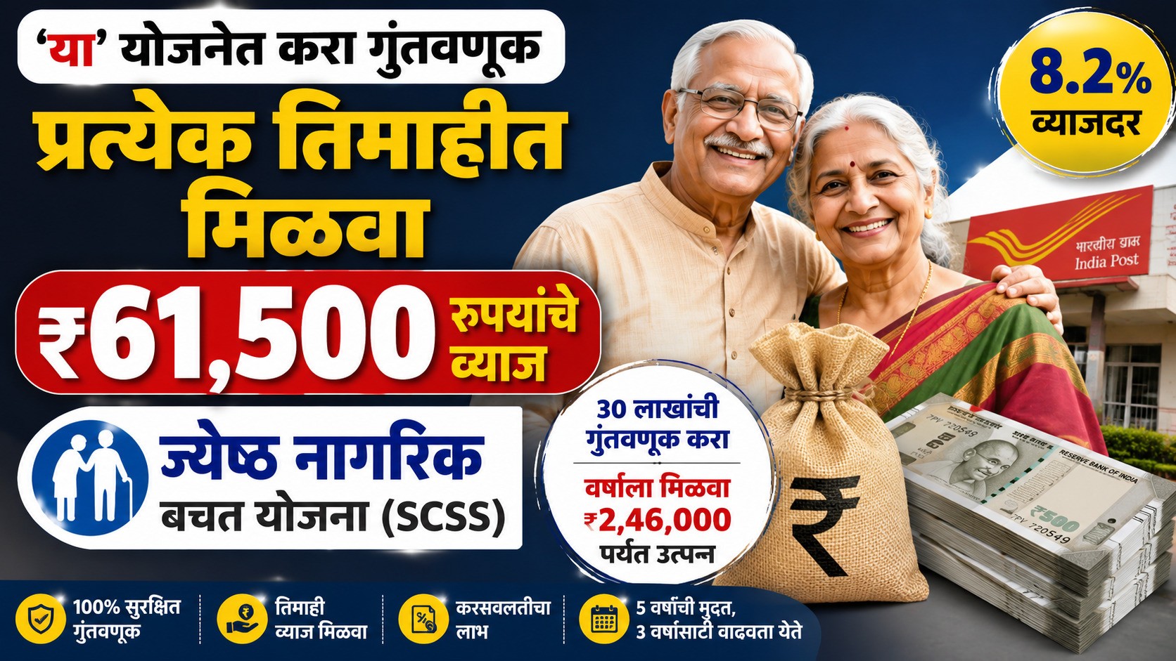 ‘या’ सरकारी योजनेत करा गुंतवणूक; प्रत्येक तिमाहीत मिळवा ₹61,500 व्याज, जाणून घ्या संपूर्ण माहिती ‘या’ सरकारी योजनेत करा गुंतवणूक; प्रत्येक तिमाहीत मिळवा ₹61,500 व्याज, जाणून घ्या संपूर्ण माहिती