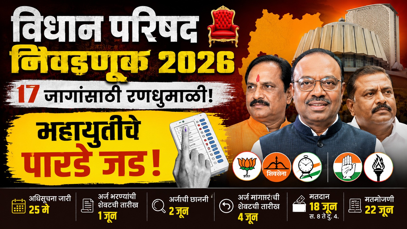 Vidhan Parishad Election 2026 : विधान परिषदेच्या १७ जागांसाठी रणधुमाळी; महायुतीला संख्याबळाचा मोठा फायदा, पुण्यात रंगणार प्रतिष्ठेची लढत Vidhan Parishad Election 2026 : विधान परिषदेच्या १७ जागांसाठी रणधुमाळी; महायुतीला संख्याबळाचा मोठा फायदा, पुण्यात रंगणार प्रतिष्ठेची लढत