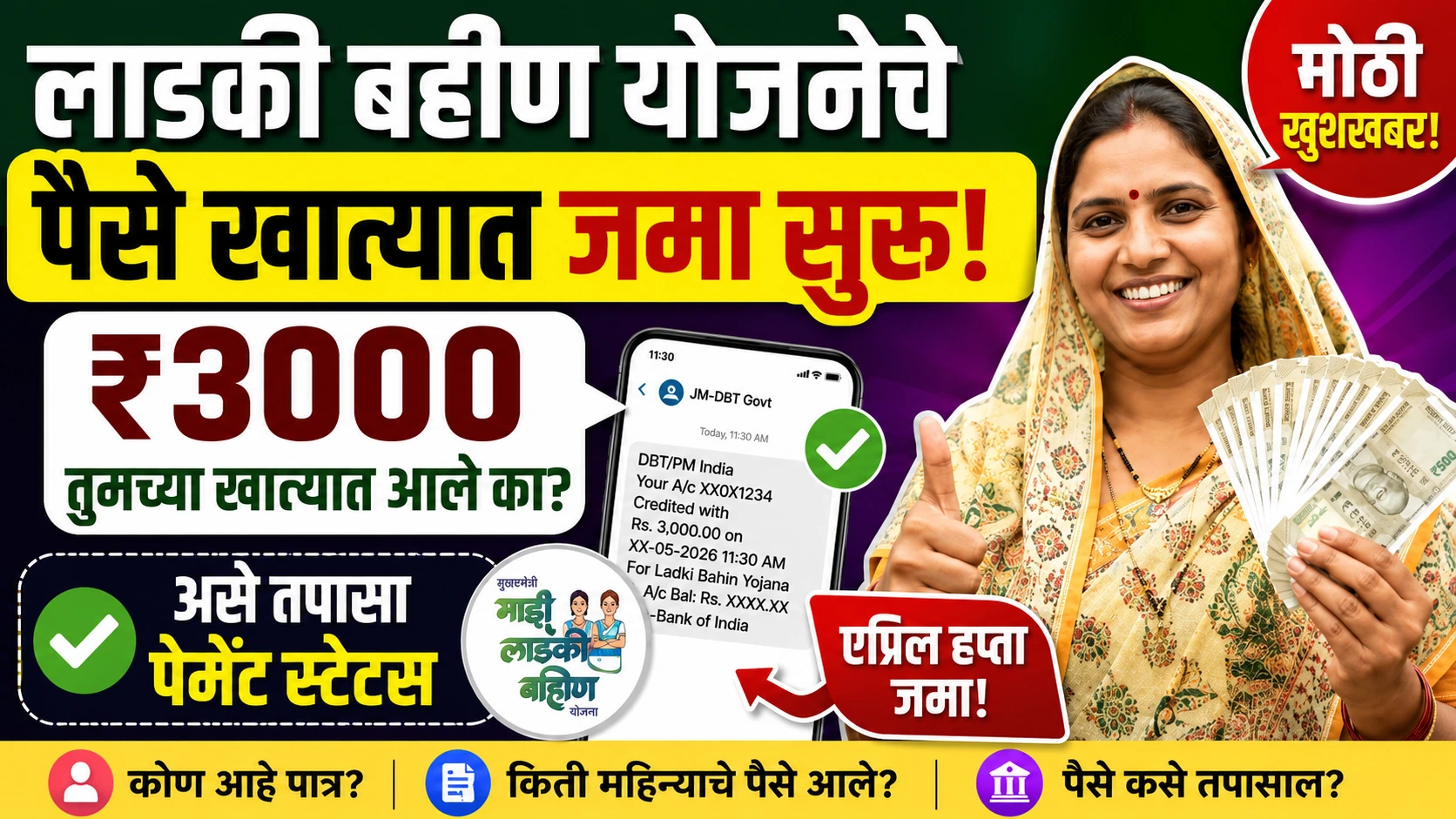 लाडकी बहीण योजनेचे पैसे खात्यात जमा होण्यास सुरुवात! तुमच्या खात्यात ₹३००० आले का ? लगेच तपासा