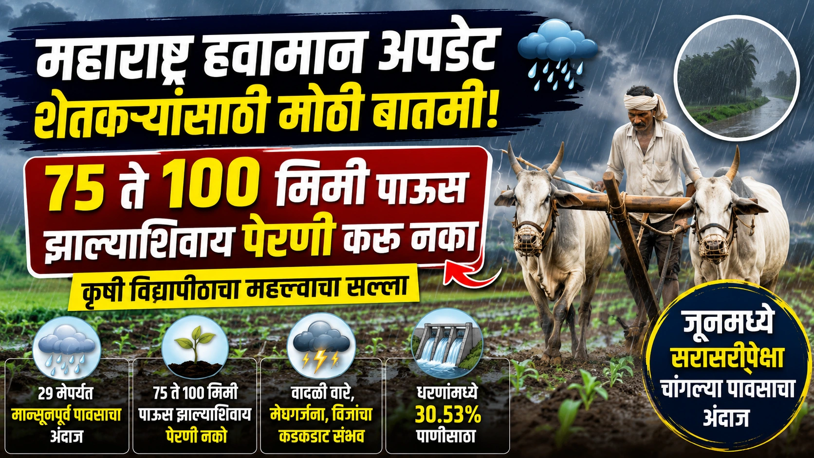 राज्यात मान्सूनची चाहूल; शेतकऱ्यांनी पेरणीची घाई टाळा, कृषी तज्ज्ञांचा महत्त्वपूर्ण सल्ला राज्यात मान्सूनची चाहूल; शेतकऱ्यांनी पेरणीची घाई टाळा, कृषी तज्ज्ञांचा महत्त्वपूर्ण सल्ला