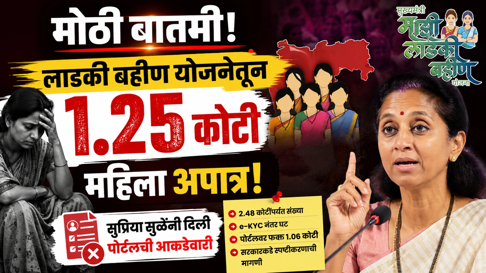 मोठी बातमी! लाडकी बहीण योजनेतून 1.25 कोटी महिलांना अपात्र ठरवल्याचा दावा; सरकारकडे स्पष्टीकरणाची मागणी मोठी बातमी! लाडकी बहीण योजनेतून 1.25 कोटी महिलांना अपात्र ठरवल्याचा दावा; सरकारकडे स्पष्टीकरणाची मागणी