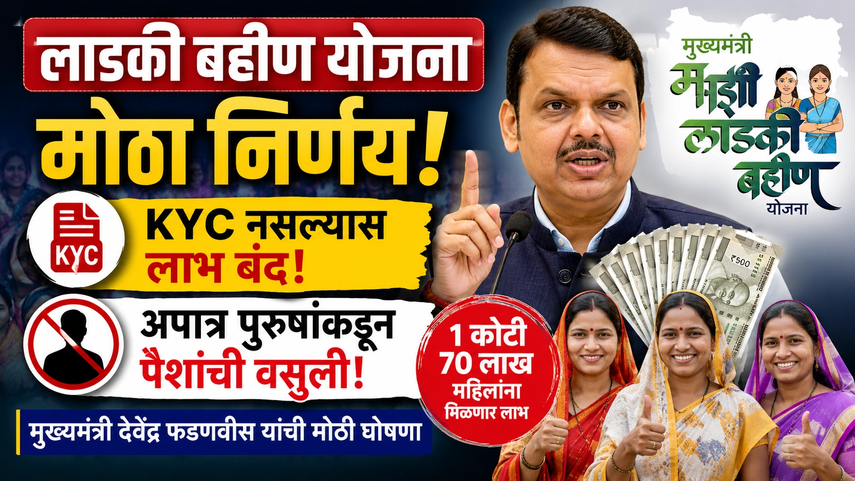 Ladki Bahin Yojana Update : केवायसी न करणाऱ्यांना लाभ बंद; अपात्र पुरुषांकडून रकमेची वसुली होणार Ladki Bahin Yojana Update : केवायसी न करणाऱ्यांना लाभ बंद; अपात्र पुरुषांकडून रकमेची वसुली होणार