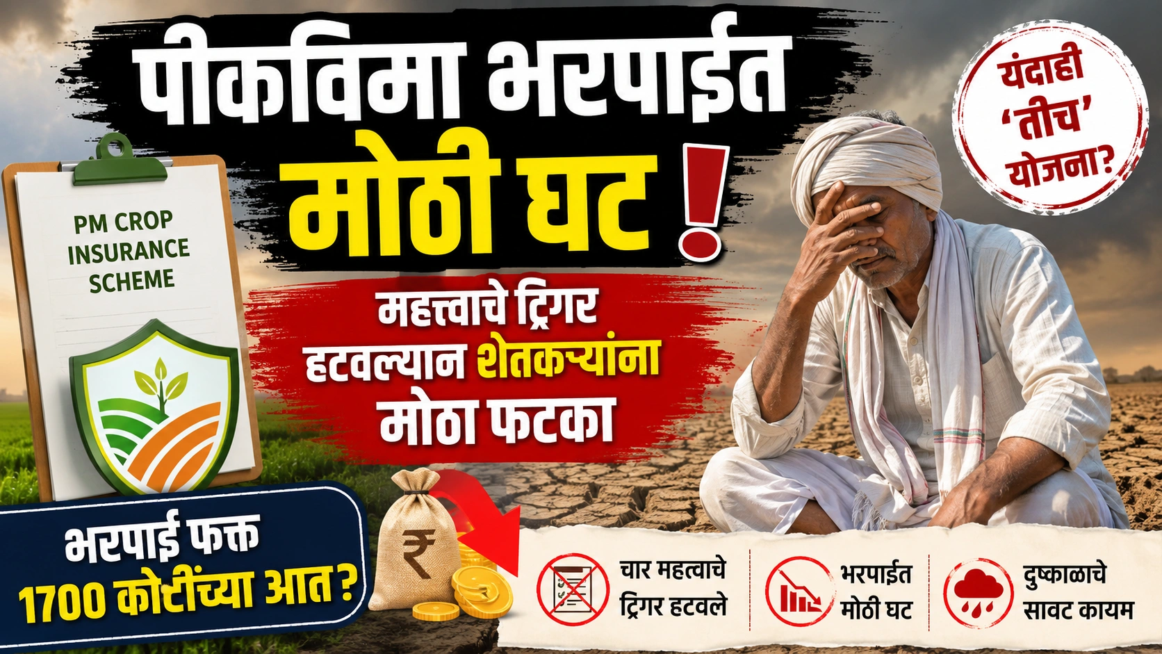 PM Crop Insurance Scheme : ट्रिगर हटवल्यामुळे पीकविमा भरपाईत मोठी घट; यंदाही शेतकऱ्यांसमोर संकट PM Crop Insurance Scheme : ट्रिगर हटवल्यामुळे पीकविमा भरपाईत मोठी घट; यंदाही शेतकऱ्यांसमोर संकट