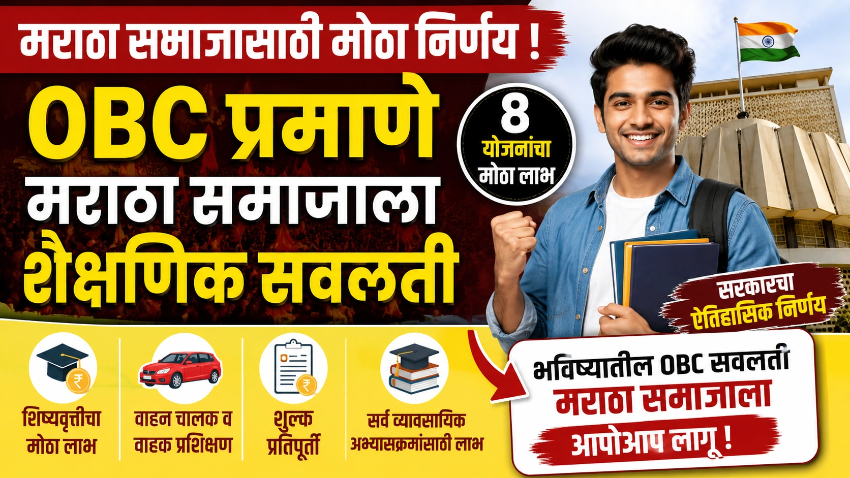 Maratha Reservation Updates : मराठा समाजासाठी मोठा निर्णय! OBC प्रमाणेच मिळणार शैक्षणिक सवलती, 8 योजनांचा होणार लाभ Maratha Reservation Updates : मराठा समाजासाठी मोठा निर्णय! OBC प्रमाणेच मिळणार शैक्षणिक सवलती, 8 योजनांचा होणार लाभ