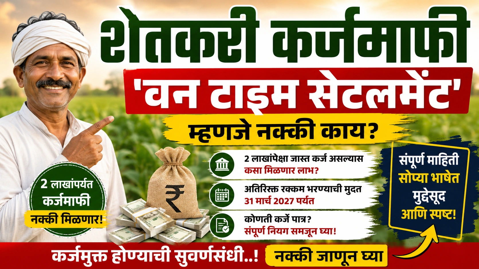 Shetkari Karjmafi: शेतकरी कर्जमाफीत ‘वन टाइम सेटलमेंट’ म्हणजे नेमकं काय? कोणत्या शेतकऱ्यांना मिळणार लाभ ? Shetkari Karjmafi: शेतकरी कर्जमाफीत ‘वन टाइम सेटलमेंट’ म्हणजे नेमकं काय? कोणत्या शेतकऱ्यांना मिळणार लाभ ?