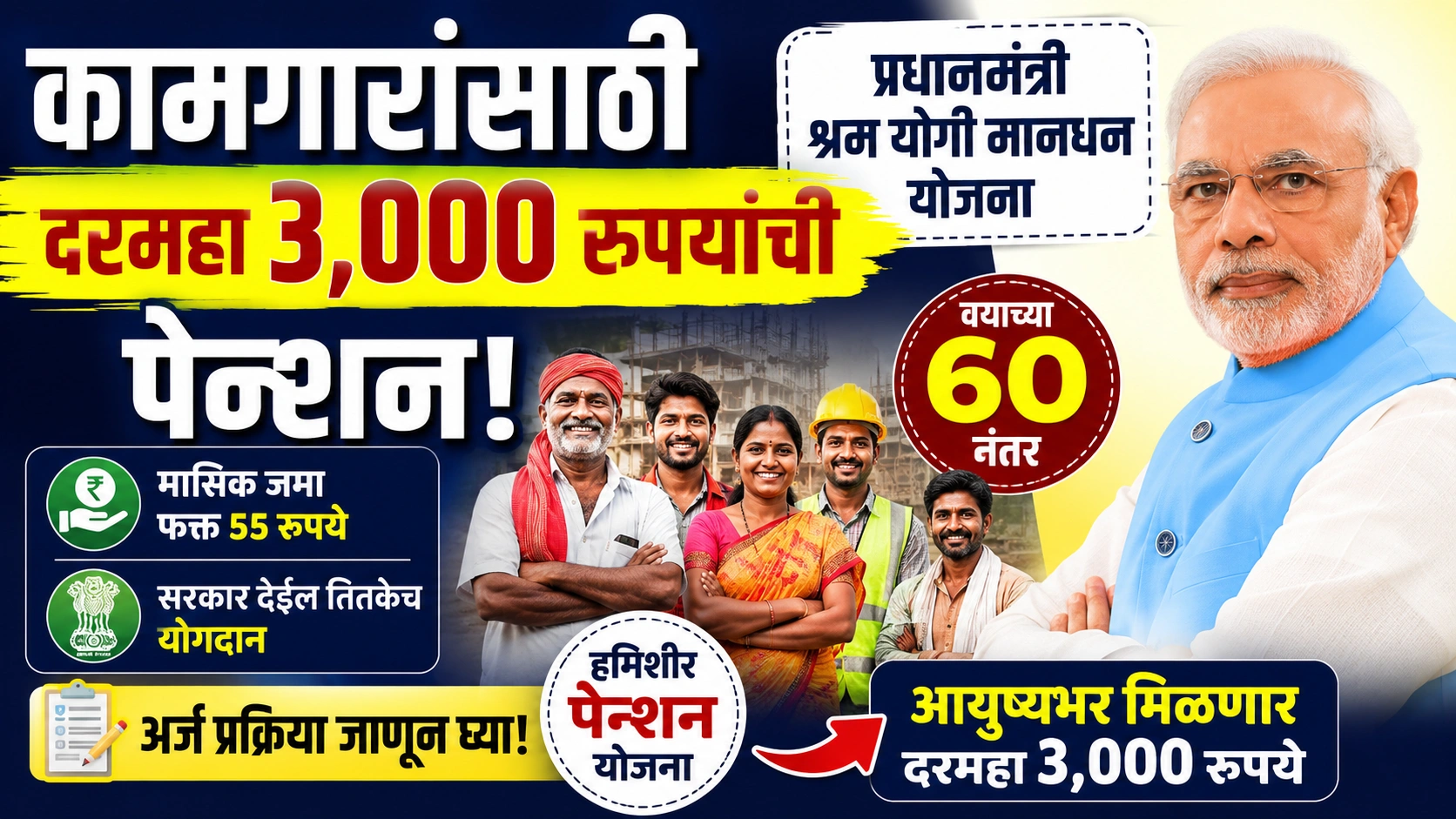 Pension Scheme : दरमहा फक्त 55 रुपये भरा आणि वयाच्या 60 नंतर मिळवा 3,000 रुपयांची पेन्शन; जाणून घ्या सरकारी योजनेची संपूर्ण माहिती Pension Scheme : दरमहा फक्त 55 रुपये भरा आणि वयाच्या 60 नंतर मिळवा 3,000 रुपयांची पेन्शन; जाणून घ्या सरकारी योजनेची संपूर्ण माहिती