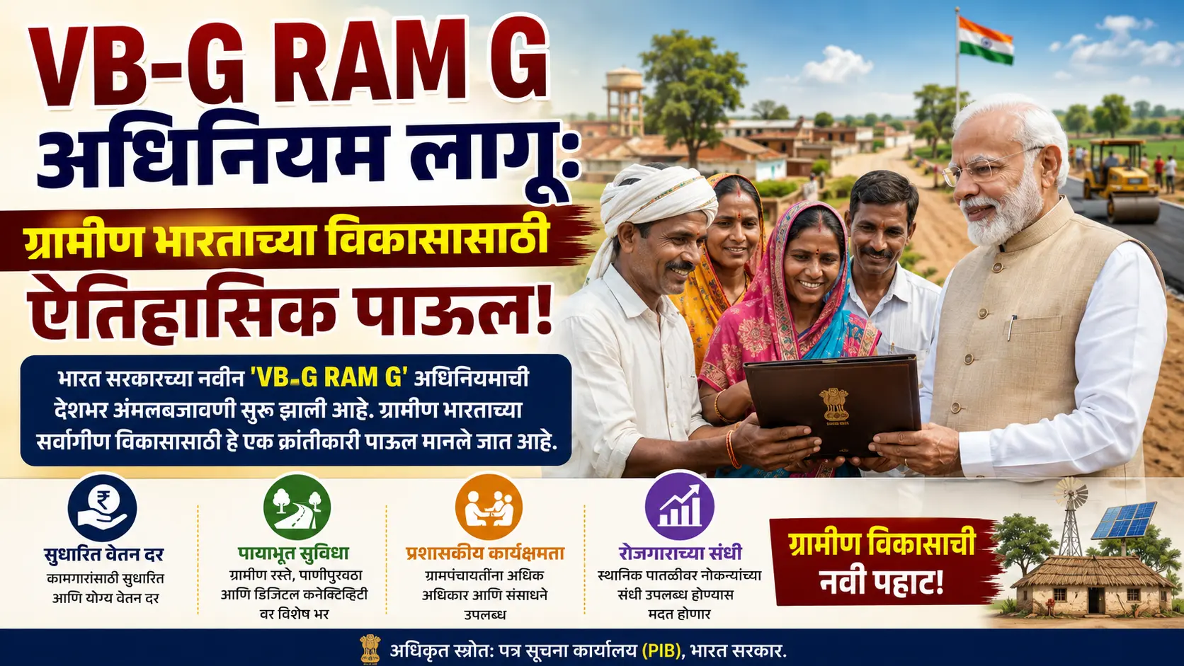 VB-G RAM G अधिनियम लागू: ग्रामीण भारताच्या विकासासाठी ऐतिहासिक पाऊल! VB-G RAM G अधिनियम लागू: ग्रामीण भारताच्या विकासासाठी ऐतिहासिक पाऊल!