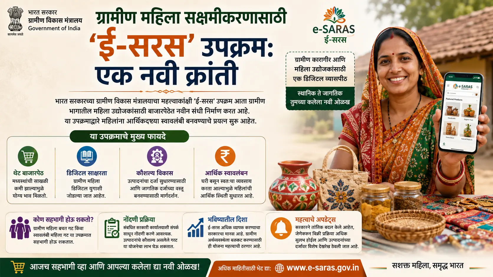 ग्रामीण महिला सक्षमीकरणासाठी ‘ई-सरस’ उपक्रम: एक नवी क्रांती ग्रामीण महिला सक्षमीकरणासाठी ‘ई-सरस’ उपक्रम: एक नवी क्रांती