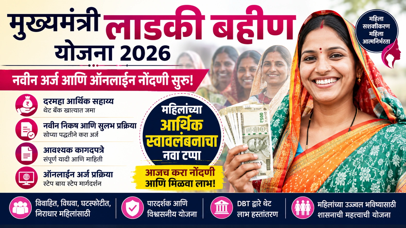 महाराष्ट्रातील महिलांना दरमहा मिळणाऱ्या आर्थिक साहाय्यामध्ये महत्त्वपूर्ण बदल; नवीन नोंदणीचे निकष, आवश्यक कागदपत्रे आणि ऑनलाईन अर्ज करण्याची सोपी प्रक्रिया जाणून घ्या.