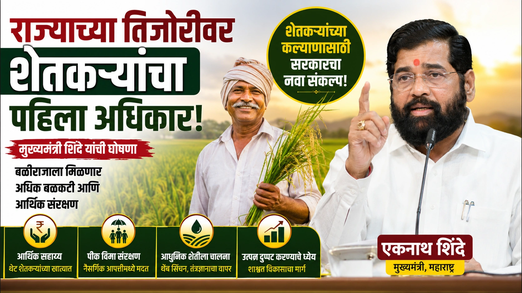 राज्यातील बळीराजाच्या शाश्वत विकासासाठी शासन कटिबद्ध, नव्या कल्याणकारी धोरणांमुळे ग्रामीण अर्थव्यवस्थेला मिळणार मोठी गती.