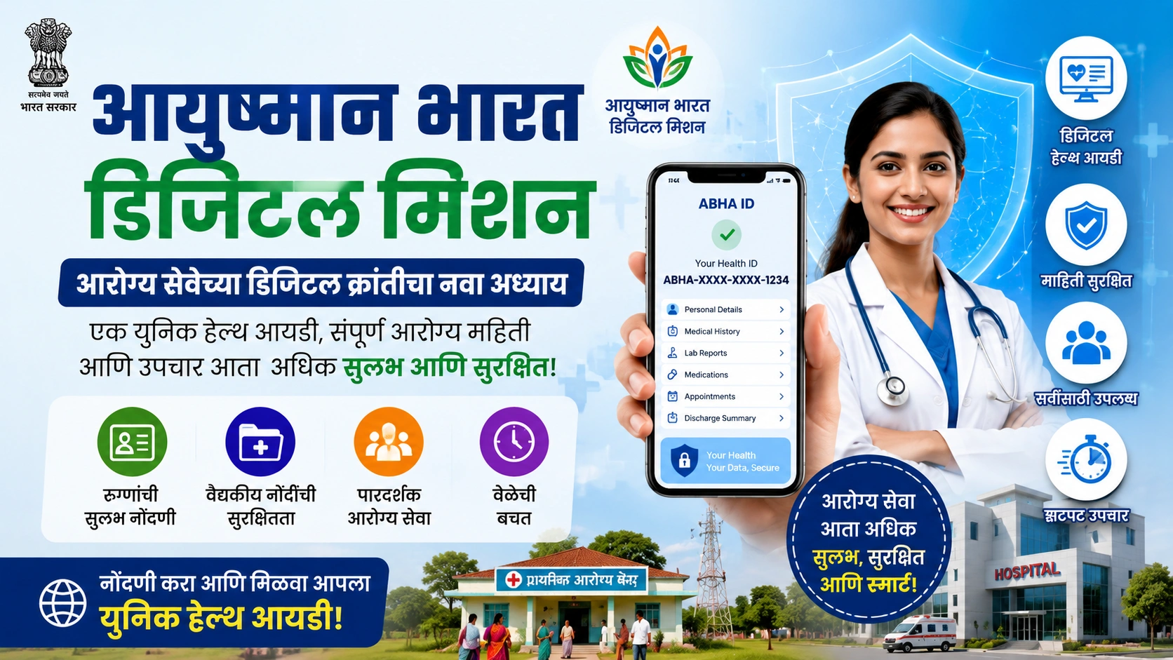 आयुष्मान भारत डिजिटल मिशन: आरोग्य सेवेच्या डिजिटल क्रांतीचा नवा अध्याय