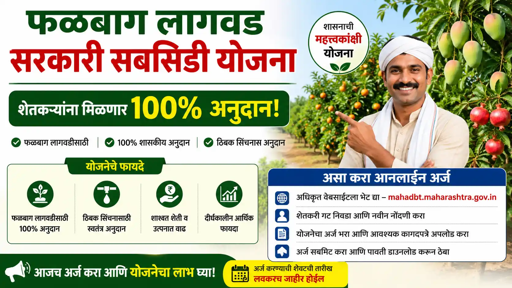 फळबाग लागवड सरकारी सबसिडी योजना: शेतकऱ्यांना मिळणार १००% अनुदान, असा करा ऑनलाईन अर्ज फळबाग लागवड सरकारी सबसिडी योजना: शेतकऱ्यांना मिळणार १००% अनुदान, असा करा ऑनलाईन अर्ज