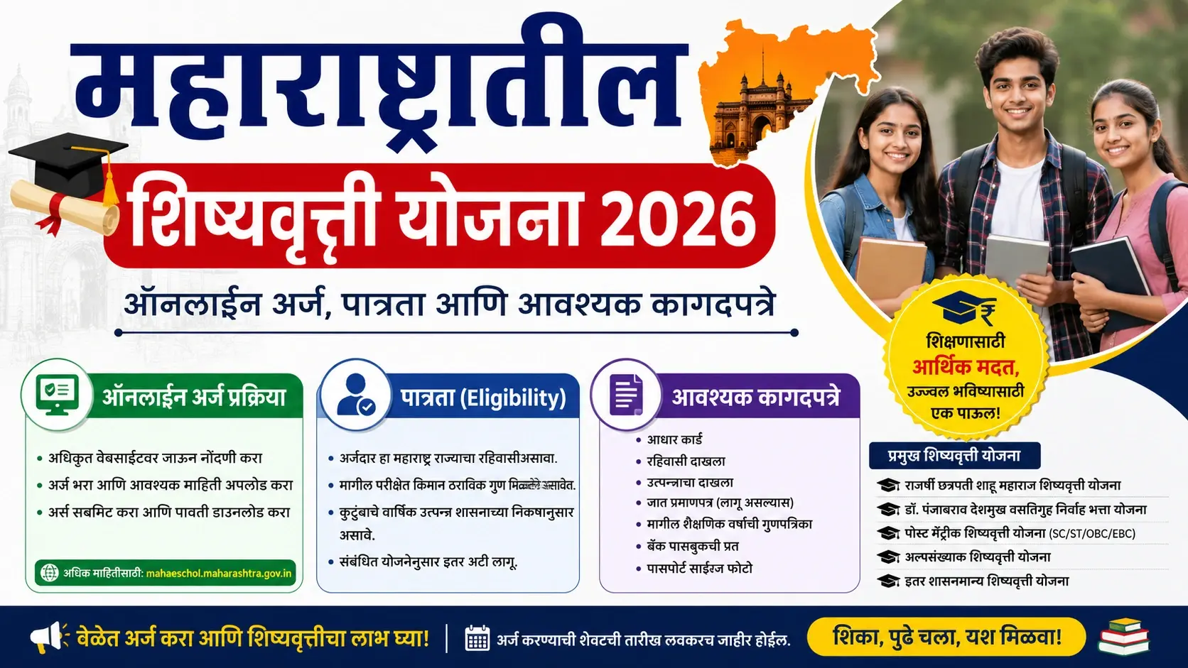 महाराष्ट्रातील शिष्यवृत्ती योजना 2026: ऑनलाईन अर्ज, पात्रता आणि आवश्यक कागदपत्रे | Maharashtra Scholarship Schemes महाराष्ट्रातील शिष्यवृत्ती योजना 2026: ऑनलाईन अर्ज, पात्रता आणि आवश्यक कागदपत्रे | Maharashtra Scholarship Schemes